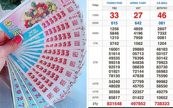 Xổ số miền Nam ngày 6 tháng 7: Dãy số đẹp 233333 bất ngờ trúng đài TP.HCM