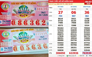 Xổ số miền Nam ngày 9 tháng 7: Dãy 47742 trúng 2 đài Bình Thuận, An Giang