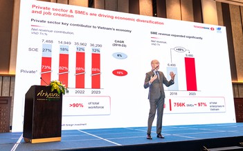 Diễn đàn Tài chính cấp quốc gia 2026 do Techcombank đồng tổ chức chính thức khai mạc 