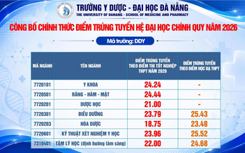 Trường Y dược - Đại học Đà Nẵng thông tin điểm trúng tuyển năm 2026