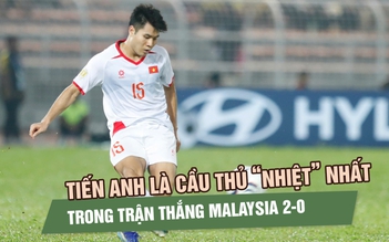 Trương Tiến Anh được vinh danh sau trận thắng Malaysia: ‘Nguồn năng lượng’ bên cánh phải