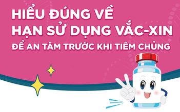 Hiểu đúng về hạn sử dụng vắc-xin để an tâm trước khi tiêm chủng