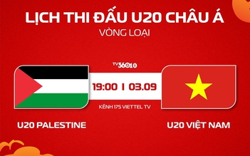 Lịch thi đấu mới nhất U.20 Triều Tiên - Iran tại sân Việt Trì, U.20 Việt Nam đá lúc nào?