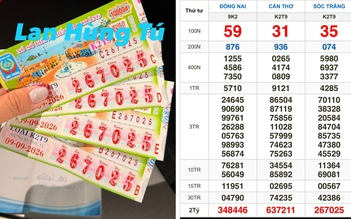 2 nữ công nhân trúng độc đắc 8 tỉ xổ số miền Nam, nhận hết tiền mặt