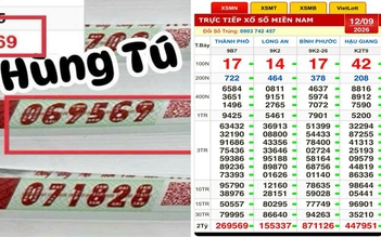 Xổ số miền Nam ngày 12 tháng 9: Tìm người may mắn trúng độc đắc đài TP.HCM