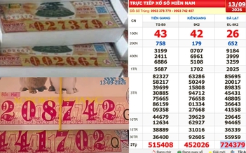 Xổ số miền Nam ngày 13 tháng 9: Đại lý chờ khách may mắn trúng đài Đà Lạt