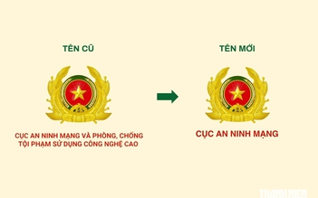 Đổi tên Cục An ninh mạng và phòng, chống tội phạm sử dụng công nghệ cao