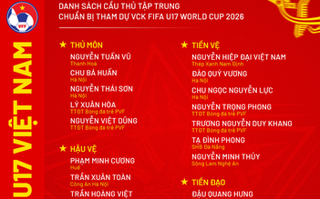 Lộ diện lịch thi đấu U.17 Việt Nam mới nhất tại World Cup U.17: Giờ cực đẹp, HLV là ai?
