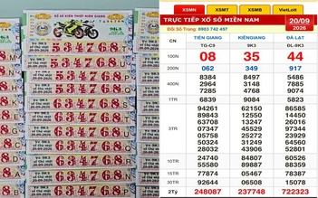 Xổ số miền Nam ngày 20 tháng 9: Người trúng 32 tờ nhận chuyển khoản ngay