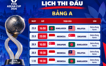 Lịch thi đấu hấp dẫn bảng A FIFA ASEAN Cup: Indonesia sẽ ‘ôm hận’ vì Malaysia, Singapore