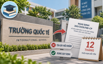 Những trường có chữ 'quốc tế', 'quốc gia' nào phải đổi tên từ 17.9?