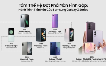 Tám thế hệ đột phá màn hình gập: Hành trình tiến hóa của Samsung Galaxy Z Series