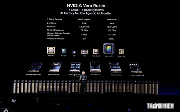 Trung Quốc cân nhắc cho ByteDance, Alibaba mua chip Nvidia
