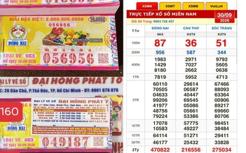Xổ số miền Nam ngày 30 tháng 9: Một người trúng 2 cọc vé đài Đồng Nai