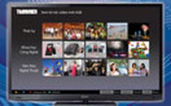 Tích hợp Thanh Niên Media Online trên Sony Internet TV