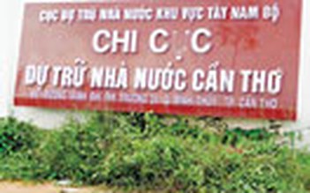 Bảng chữ nhếch nhác