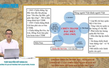 Bí quyết ôn thi THPT đạt điểm cao: Quá trình thống nhất đất nước