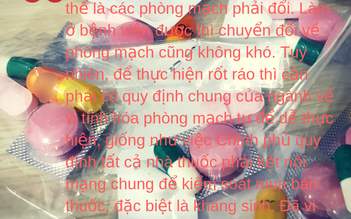 Nên 'vi tính hóa' phòng mạch tư