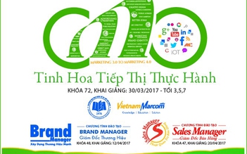 Khóa học Marketing Manager - Tinh hoa Tiếp thị Thực hành - Trường VietnamMarcom
