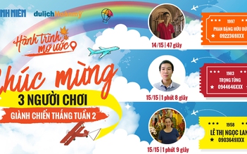 Kết quả Tuần 2 cuộc thi Hành Trình Mơ Ước 2019