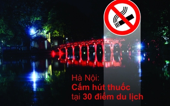 Cấm hút thuốc lá hoàn toàn tại 30 điểm du lịch tại Hà Nội