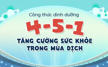 Công thức 4-5-1 về dinh dưỡng giúp tăng cường sức khỏe trong mùa dịch