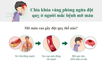 Ăn và tập như người Nhật để phòng đột quỵ khi mỡ máu cao