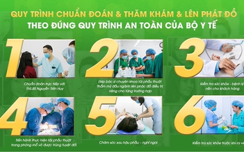 Vì sao SaiGon Venus luôn là địa chỉ làm đẹp được tin chọn?