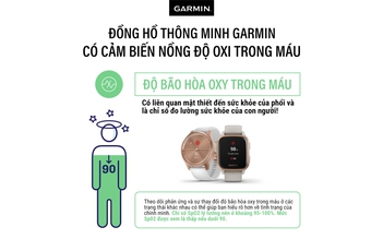 Đâu là giải pháp đơn giản để tự theo dõi sức khỏe hiệu quả tại nhà?