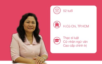 Bà Nguyễn Thị Lệ được giới thiệu làm Chủ tịch HĐND TP.HCM