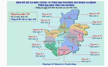 Hải Dương ơi, tôi tự hào khi được sinh ra, lớn lên trên mảnh đất này!