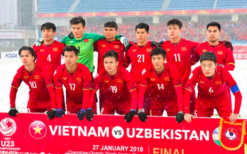 U.23 châu Á 2020: AFC ‘làm khó’ Việt Nam