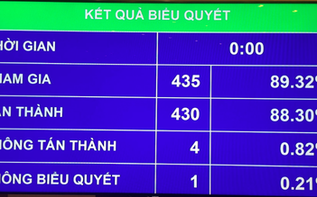 Sẽ không còn doanh nghiệp quốc phòng làm kinh tế đơn thuần