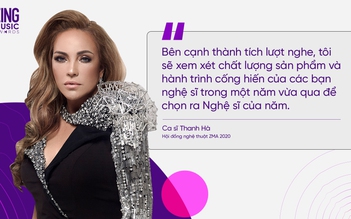 Ca sĩ Thanh Hà ngồi ghế Hội đồng nghệ thuật Zing Music Awards 2020