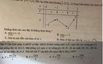 Sai sót trong môn hóa và toán đề thi thử THPT quốc gia của Hà Nội