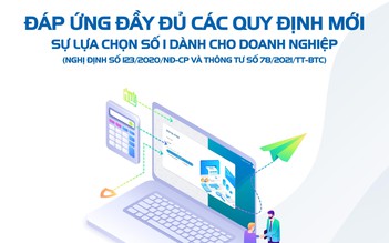 MobiFone cung cấp dịch vụ nhận, truyền, lưu trữ dữ liệu HĐĐT với cơ quan thuế