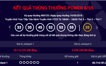 Sau người trúng 304 tỉ, có tiếp người trúng số 42 tỉ vào cuối tuần