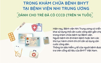 Chấp nhận căn cước công dân trong khám chữa bệnh BHYT với người từ trên 14 tuổi