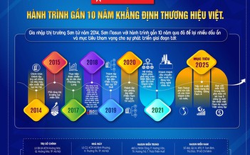 Sơn Nasun - Hành trình gần 10 năm khẳng định thương hiệu Việt