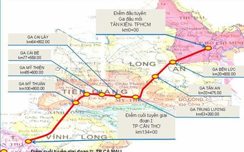 Đổi hướng đường sắt cao tốc TP.HCM - Cần Thơ giảm 17.000 tỉ đồng