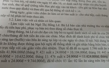 Thanh Hóa: Hiệu trưởng chỉ đạo cắt xén 1.746 suất ăn của trẻ mầm non