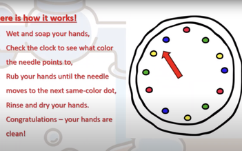Giáo sư sáng tạo đồng hồ nhắc rửa tay đúng cách phòng Covid-19
