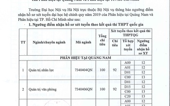 Nguy cơ 9 điểm thi/3 môn đỗ đại học