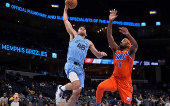Memphis Grizzlies tạo ra kỷ lục mới ở NBA