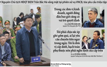 Nhiều bị cáo khai chịu sức ép từ ông Đinh La Thăng
