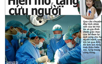 Hiến mô, tạng cứu người