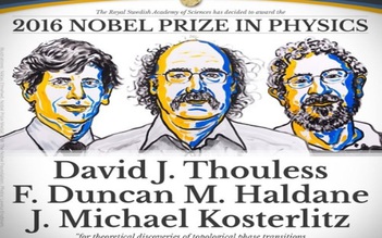 Nghiên cứu trạng thái vật chất bằng tô pô học đoạt Nobel Vật lý 2016