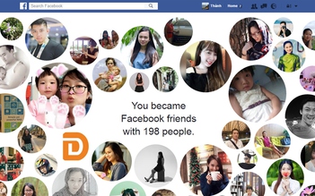 Facebook cung cấp tính năng 'Nhìn lại năm 2016'