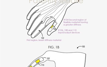 Microsoft có bằng sáng chế găng tay thông minh