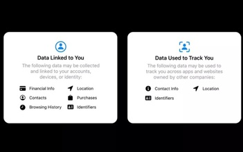 Apple sẽ buộc các ứng dụng chia sẻ chi tiết quyền truy cập thiết bị